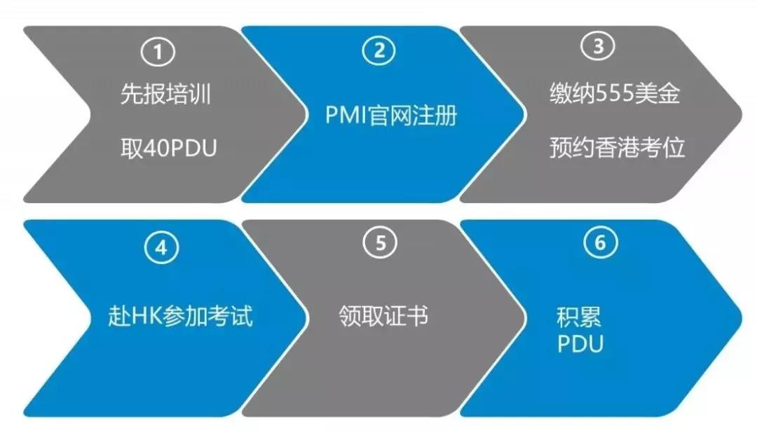 PMPʸ