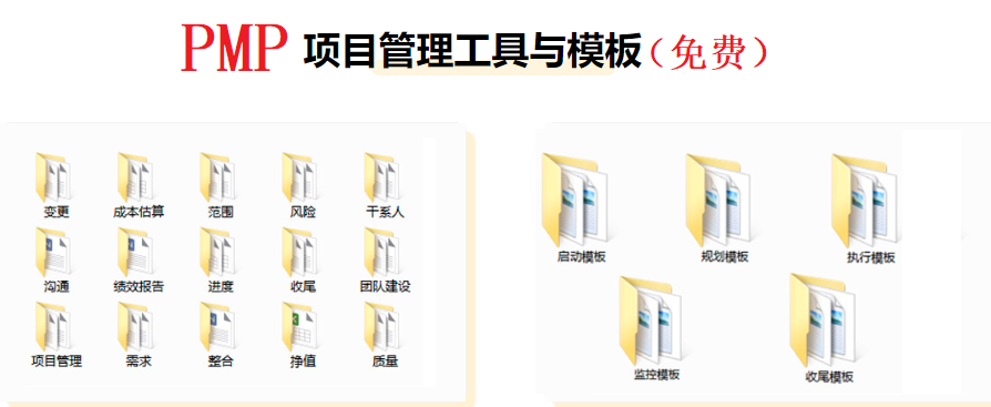 PMP工具与模板