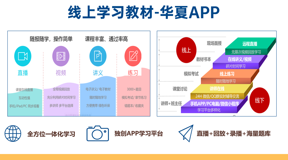 NPDP远程培训