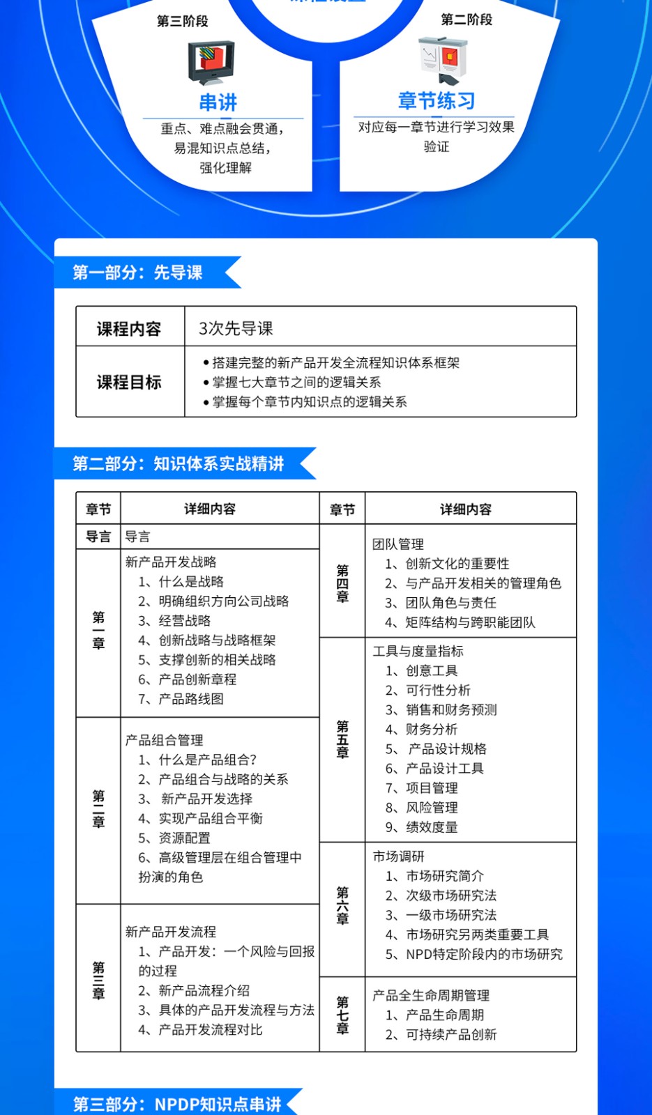 NPDP课程内容