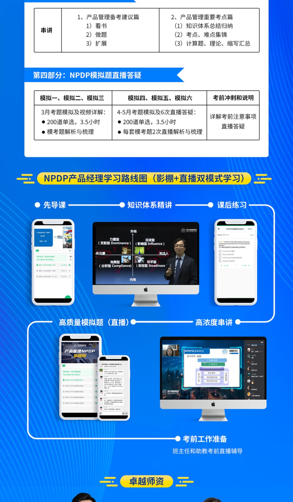 NPDP学习路线图