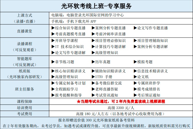 课程表