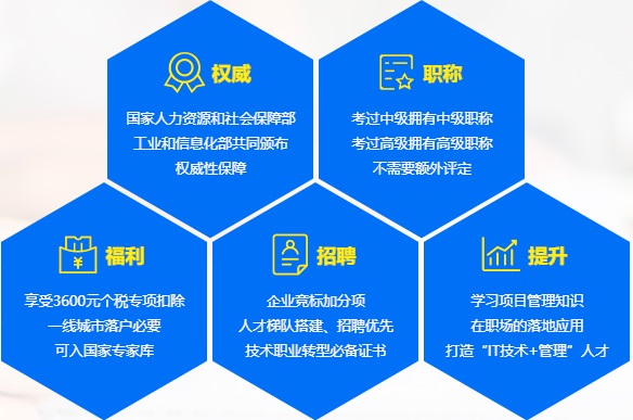 软考含金量